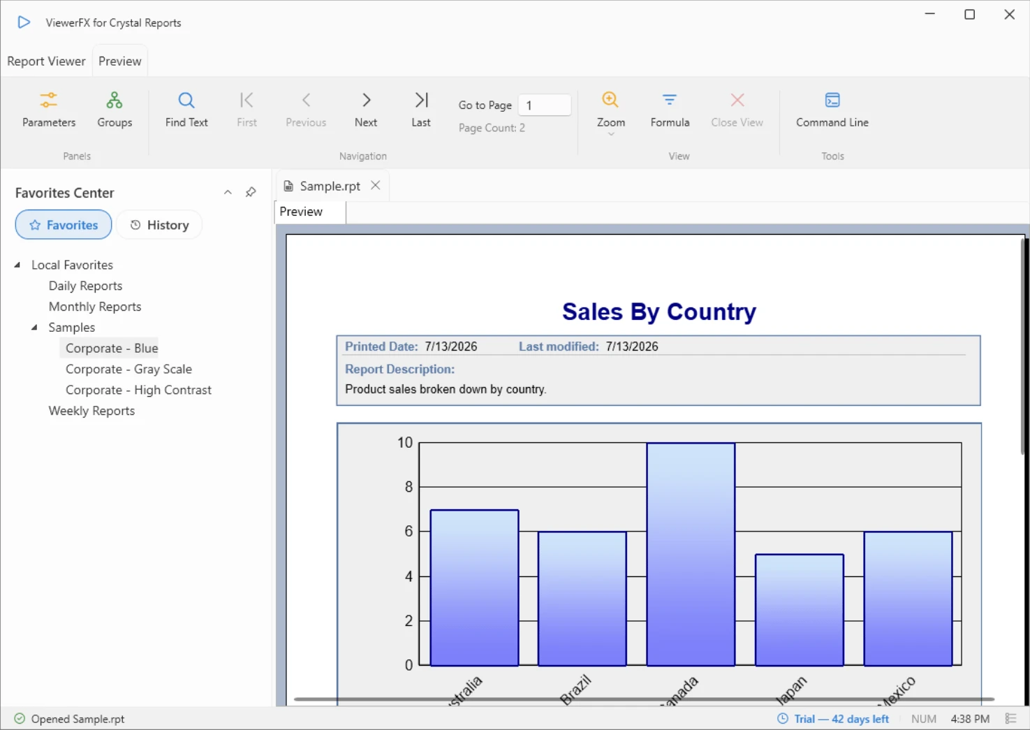 ViewerFX report viewer window with the ribbon, Favorites Center sidebar, and an open sample Sales By Country report showing a bar chart